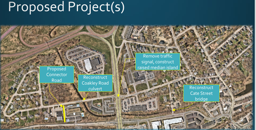 Rte 1 Bypass-Coakley Intersection