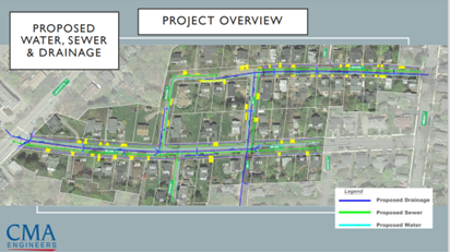 Willard Avenue Sewer Project