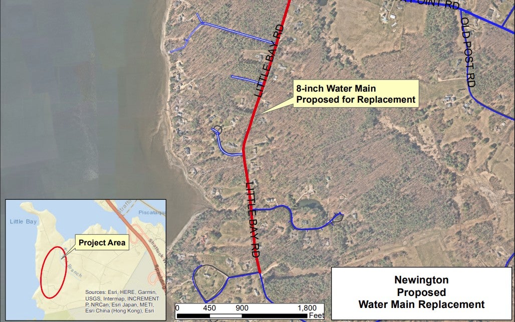 Littlebay watermain