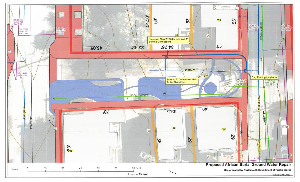 African Burying Ground waterline project.