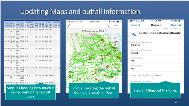 DPW stormwater outfall data collection