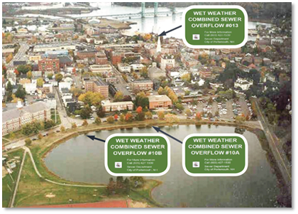 Image of Portsmouth indicating where the CSOs are