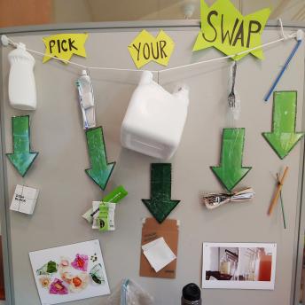 Choose Your Swap