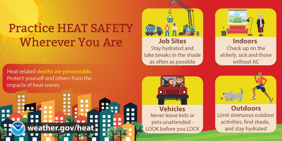 Graphic listing ways to stay cool in the heat. Replicated in text in the main content area
