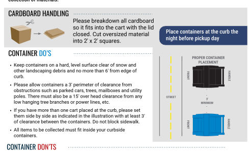 Portsmouth Trash Toter Placement Guide flyer